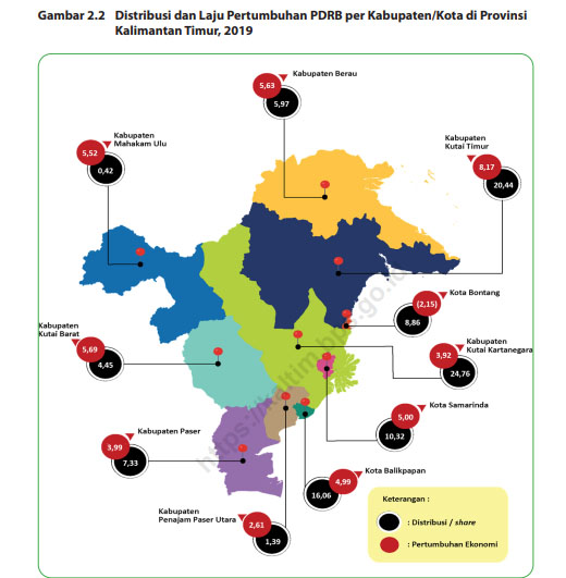 kota-putatan-pusat-pertumbuhan-dan-kehidupan-di-kalimantan